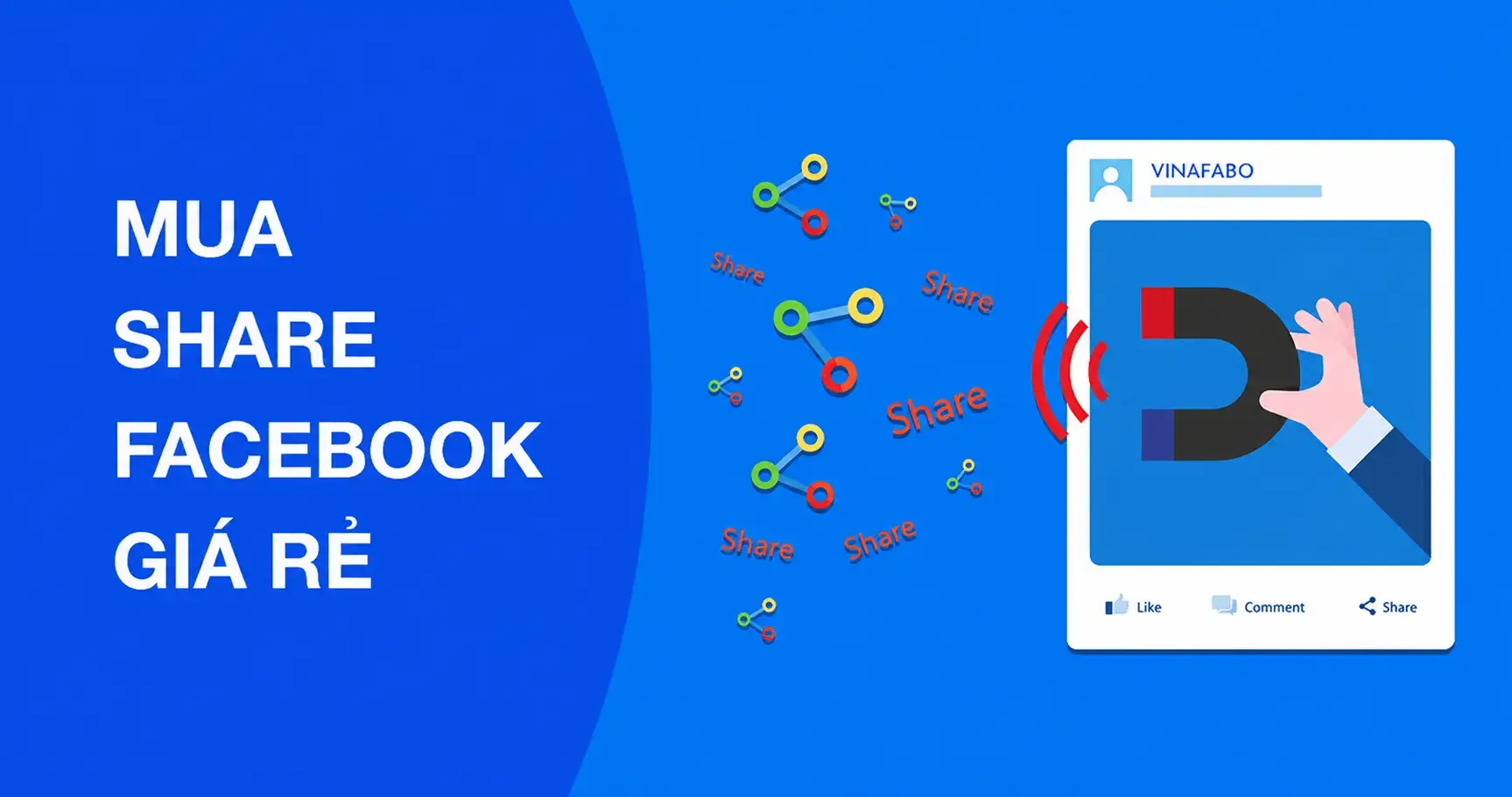 Tăng chia sẻ Facebook tại Appbufflike