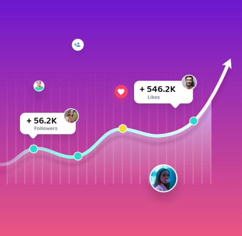 Cam kết chất lượng dịch vụ tăng follow Instagram tại Appbufflike