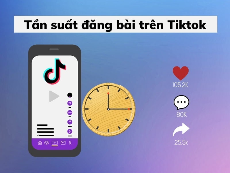 C&acirc;n nhắc tần suất đăng b&agrave;i để tăng lượt tim TikTok hiệu quả